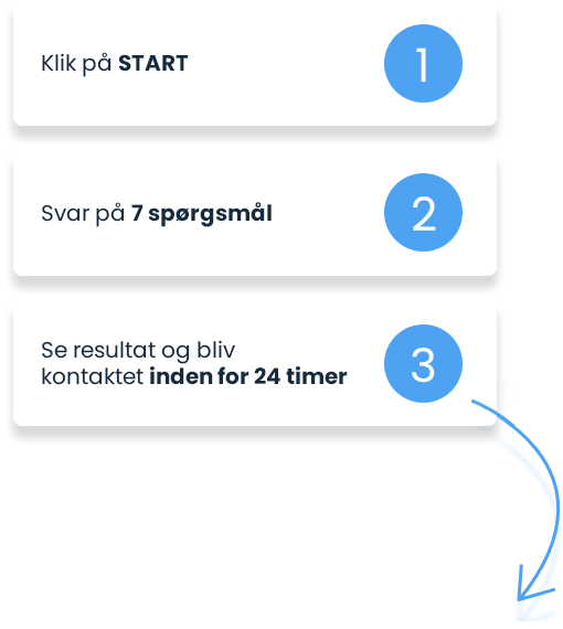 Beregn indtægts estimat gennem vores parkeringskontrol